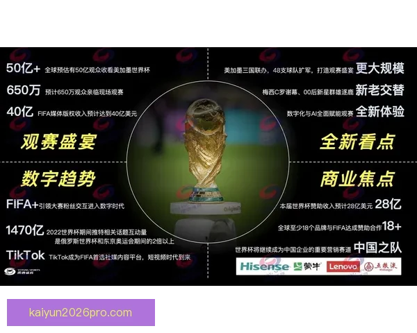 2026世界杯全程直播观看攻略及精彩赛事实时解析